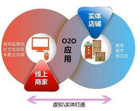 液壓行業(yè)兩條腿走路，雙劍合璧效更高——聚焦食品加工通用設(shè)備